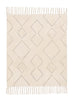 Jahna Cream Tribal Washable Bath Mat